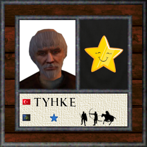 Roster_Tyhke.png