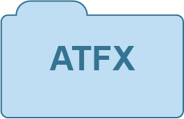 atfx file format