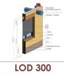 LOD 300