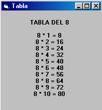 tabla multiplicar visual basic