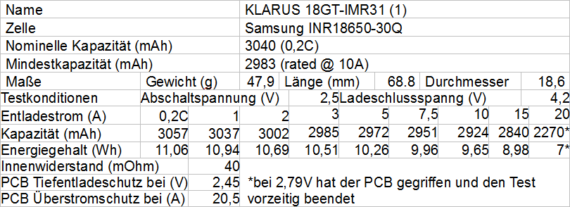 Klarus%2018GT-IMR31%20%281%29.png