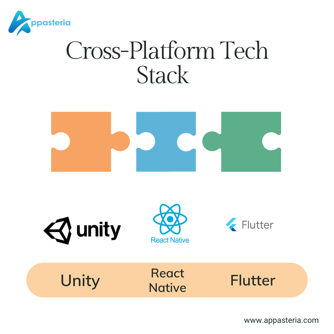 Cross Platform Tech Stack