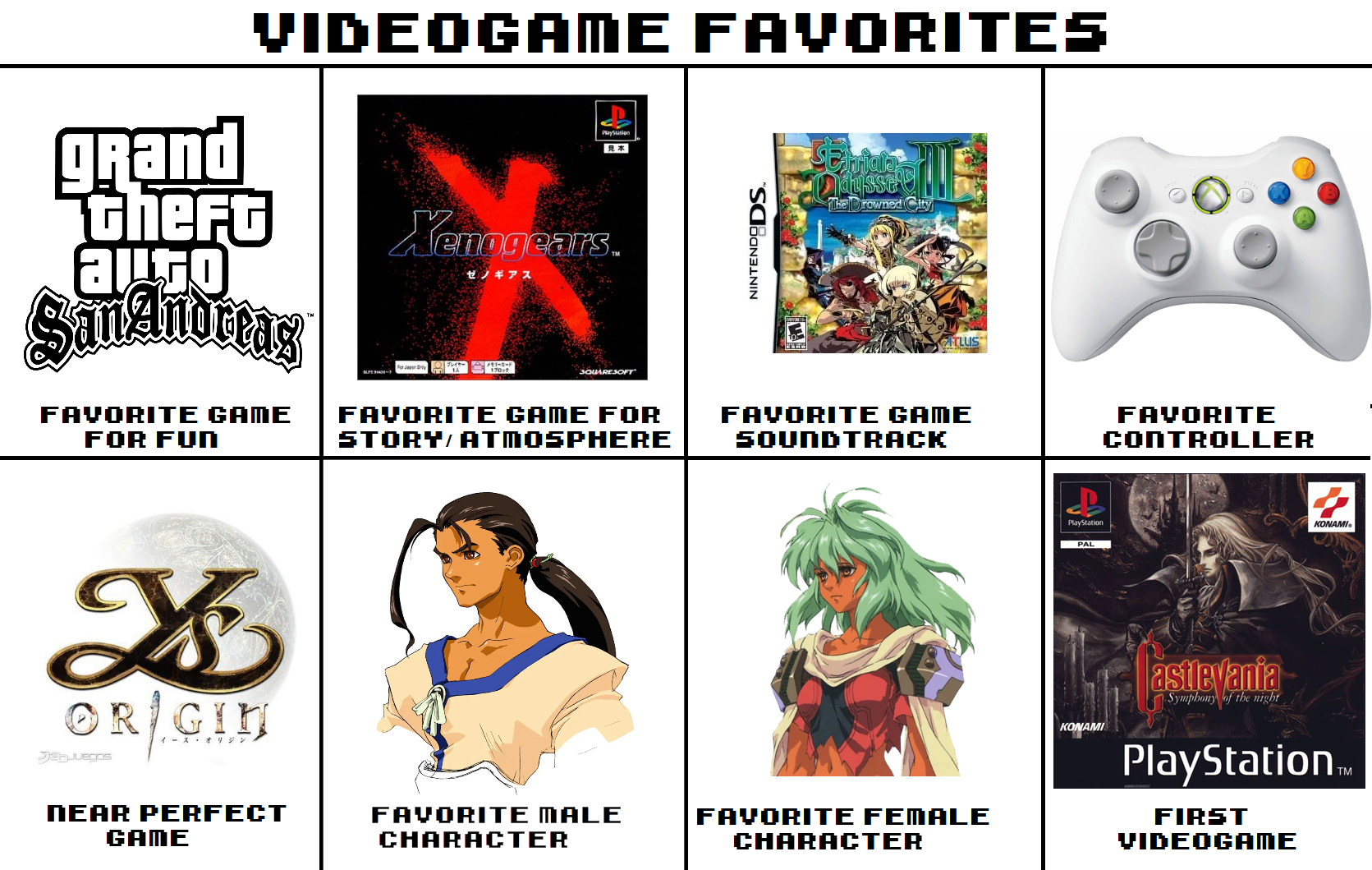 "VideoGames Favorites" Favorites