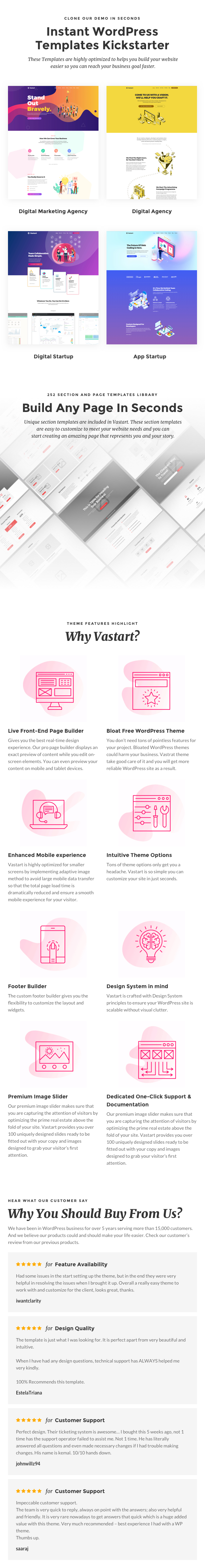 Vastart - Digital Company & Startup WordPress Theme - 1