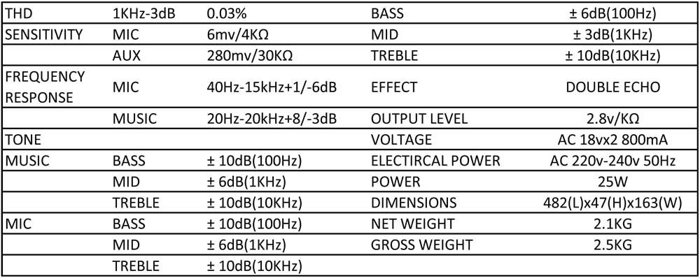 Specification for CB 850 PRO