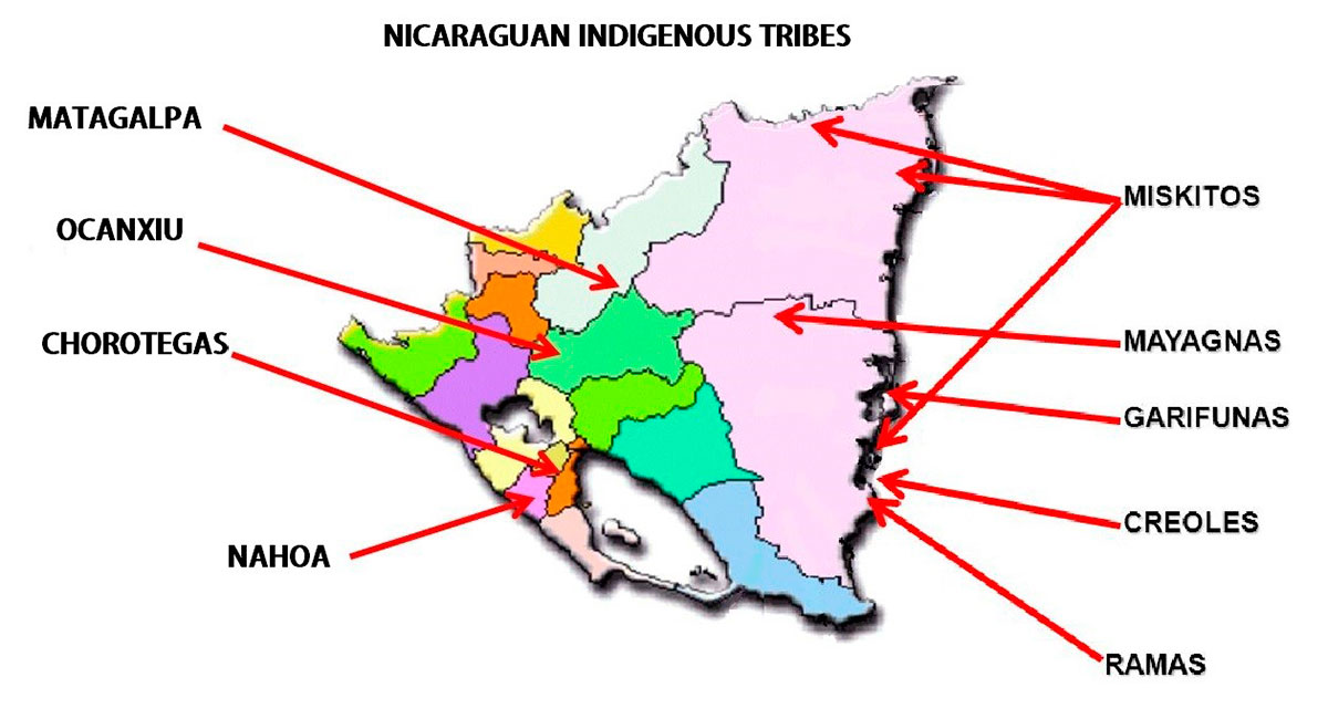 Nicaragua Indigenous Tribes