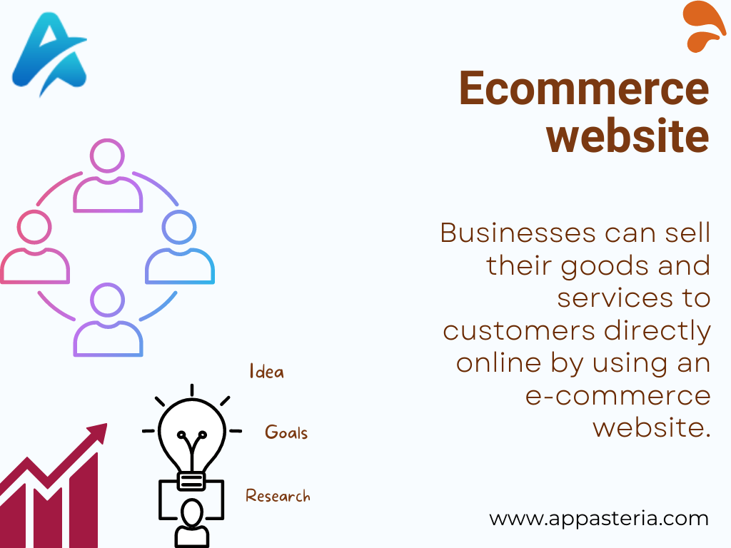 What is Ecommerce Website