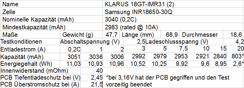Klarus%2018GT-IMR31%20%282%29.png